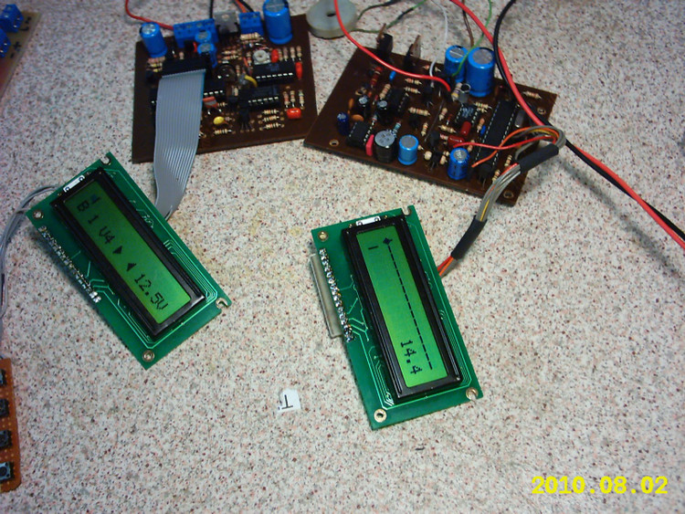 کیت وایتس آمریکا